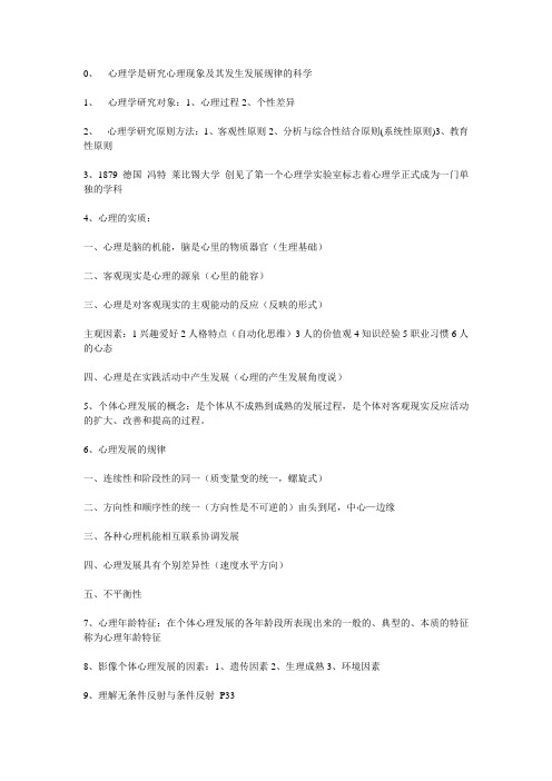 普心复习关键词系列