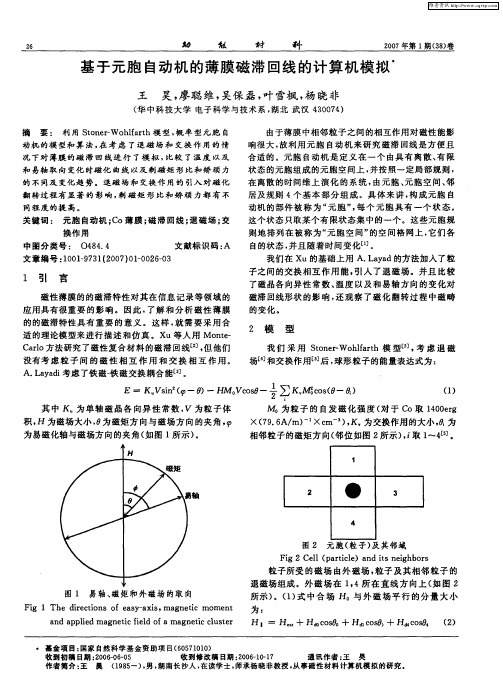 基于元胞自动机的薄膜磁滞回线的计算机模拟
