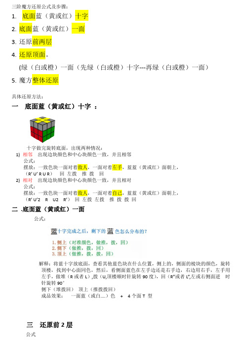 黑客数学三阶魔方教程(详解)