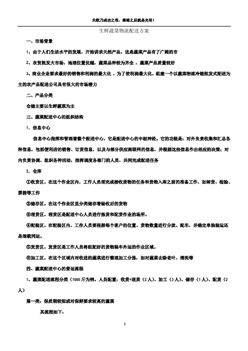 生鲜蔬菜物流配送方案93535