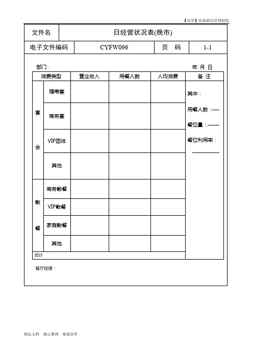 星级酒店管理制度-日经营状况表(晚市)