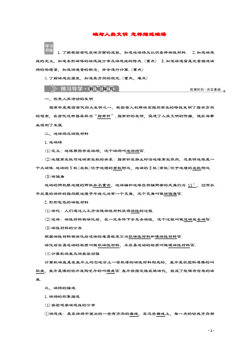 2019_2020学年高中物理第5章磁场与回旋加速器1磁与人类文明2怎样描述磁场学案沪科版选修3_1