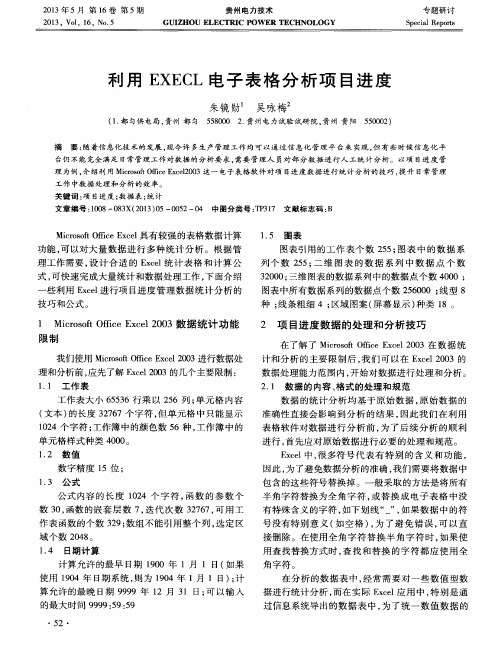 利用EXECL电子表格分析项目进度