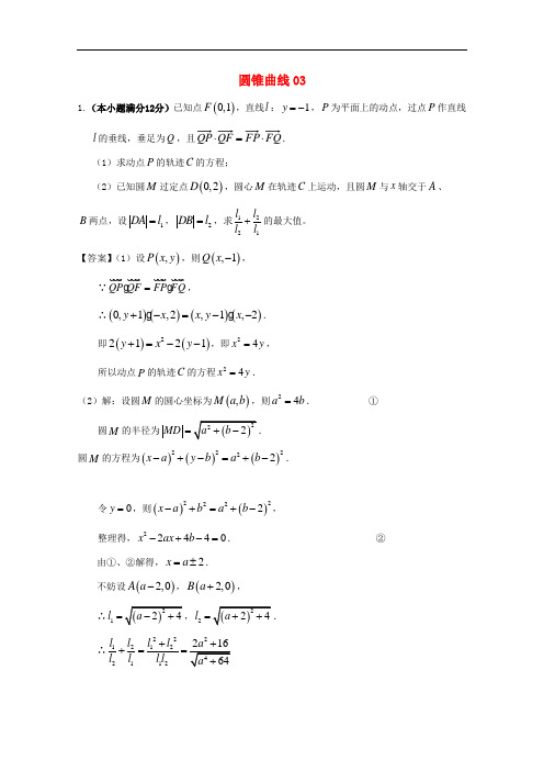 广东省天河地区高考数学一轮复习试题精选 圆锥曲线03 