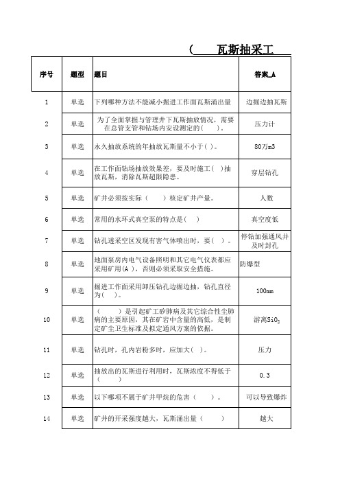 瓦斯抽采工题库(高级工800道)