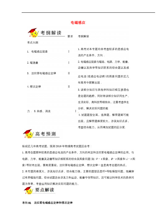 2019年高考物理二轮复习专题11电磁感应讲含解析201904041146