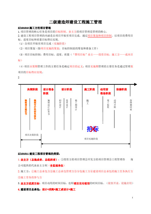 2017二级建造师施工管理考点总结