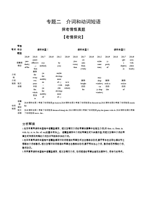 专题二介词和动词短语(试题部分) 2021版高考英语(课标版)复习教案