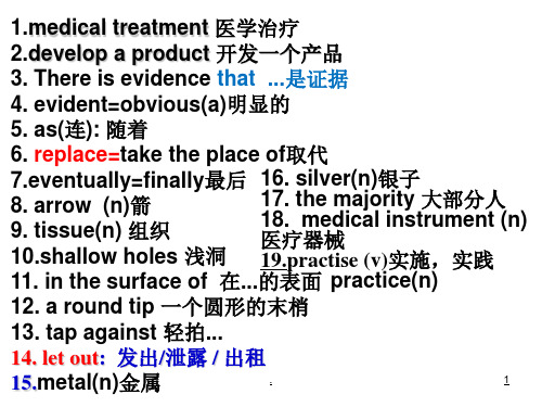 牛津译林m7u2Projectlanguagepoints.PPT