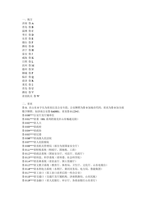 车牌字母归属地大全