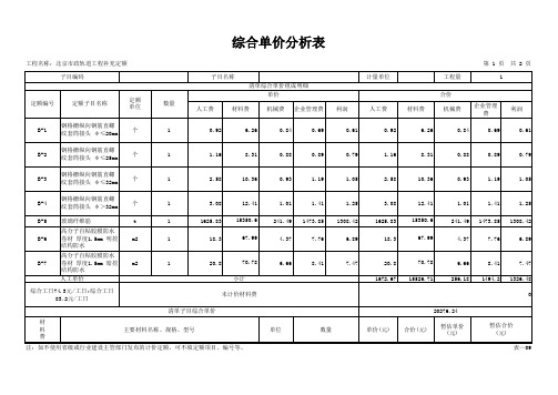北京市政轨道工程补充定额98 综合单价分析表