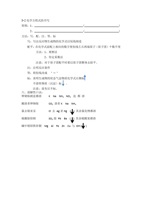 5-2化学方式的书写