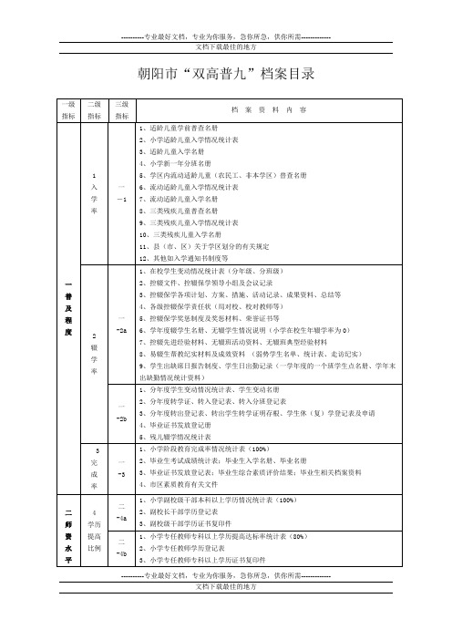 北票市“双高普九”档案目录(小学)