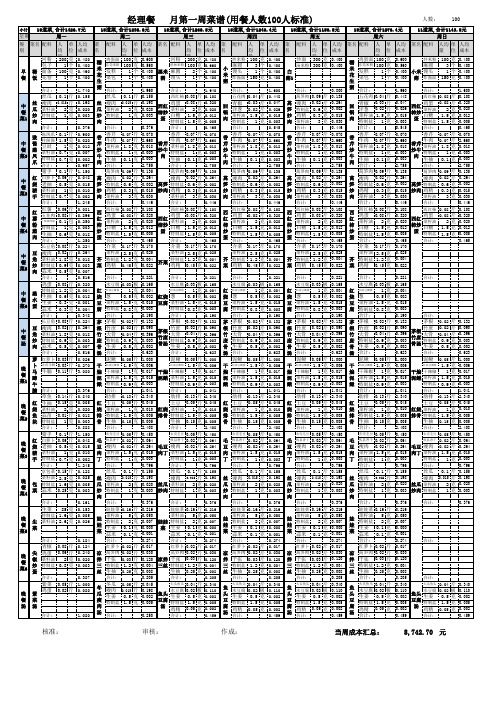 公司食堂标准菜谱以及成本核算