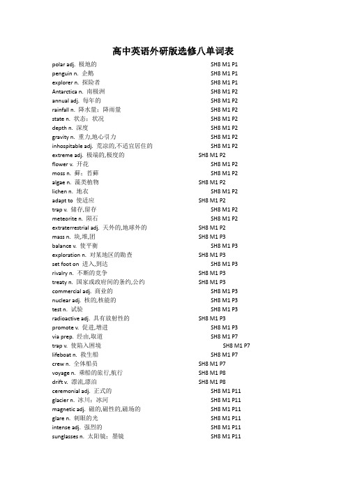 高中英语外研版选修八单词表