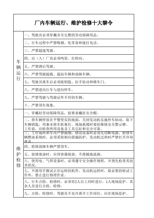 厂内车辆运行、维护检修十大禁令