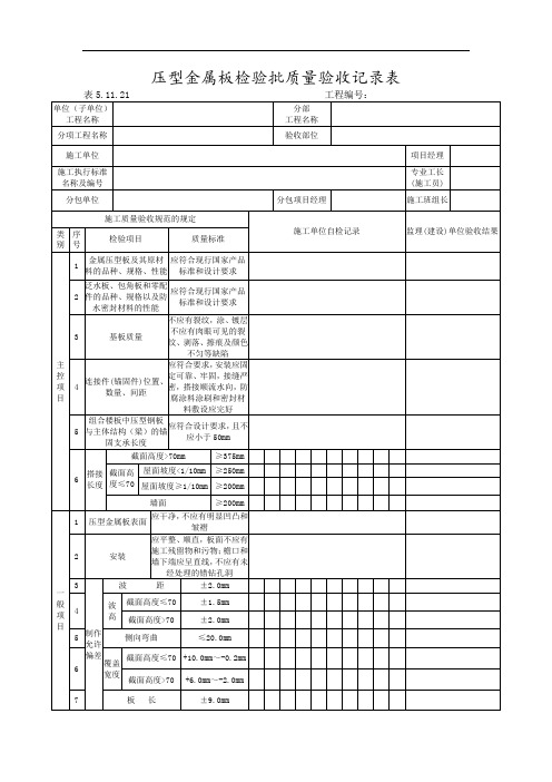 压型金属板检验批质量验收记录表