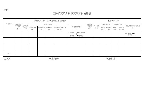 学校防蚊灭蚊和秋季灭鼠工作统计表