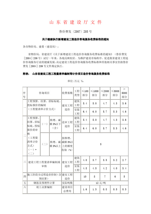 山东省造价咨询收费标准