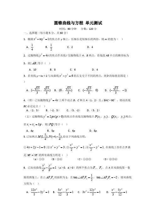 圆锥曲线与方程测试题(带答案)