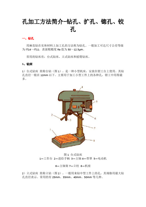 孔加工方法简介-钻孔、扩孔、锪孔、铰孔