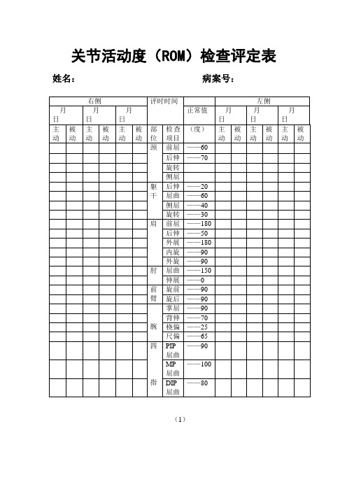 关节活动度评定表