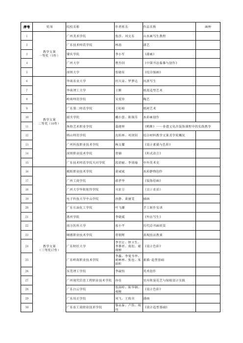 教学文案
