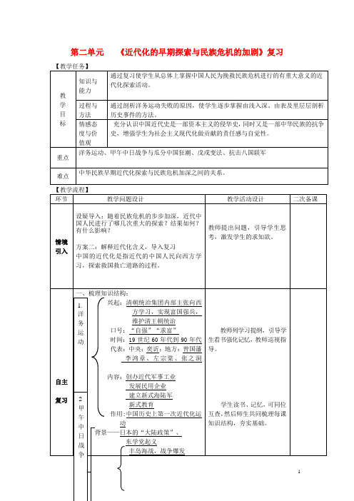 部编版八年级历史上册第二单元复习教案