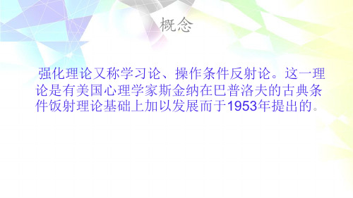组织行为学强化理论15页PPT