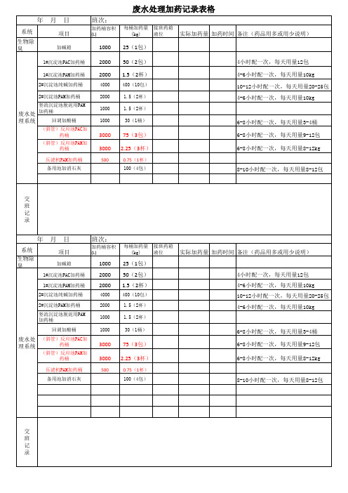 废水处理加药表格_2012(已改)