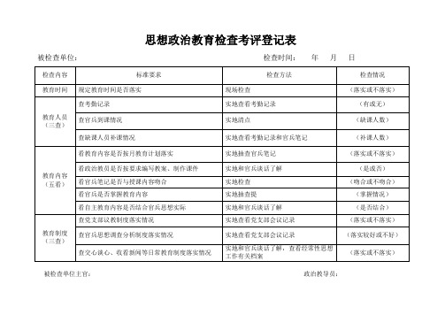 思想政治教育检查考评登记表