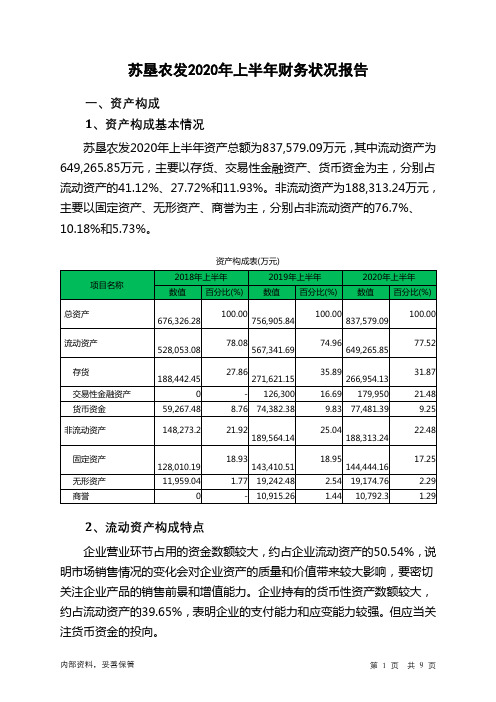 苏垦农发2020年上半年财务状况报告