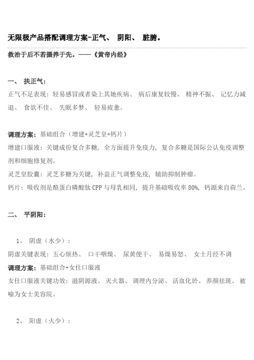 无限极产品搭配调理方案