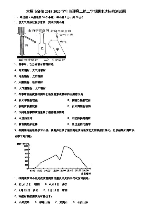 太原市名校2019-2020学年地理高二第二学期期末达标检测试题含解析