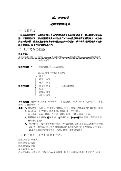 动植物分类