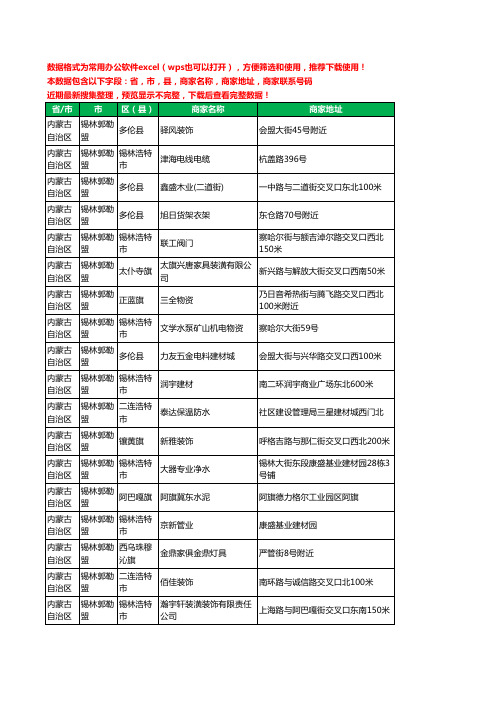 2020新版内蒙古自治区锡林郭勒盟家具有限公司工商企业公司商家名录名单黄页联系电话号码地址大全143家