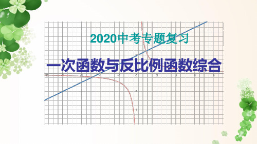 优秀公开课：九年级数学《函数专题复习(一)》