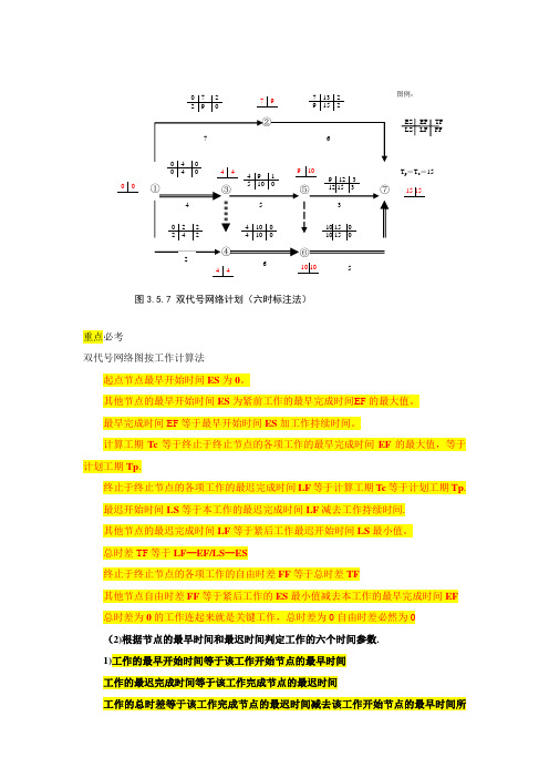 网络计划计算工期计算总结