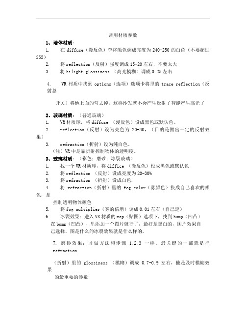 3D材质参数