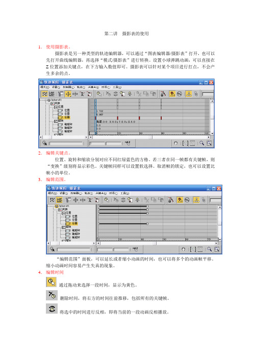 3DMAX摄影表的使用