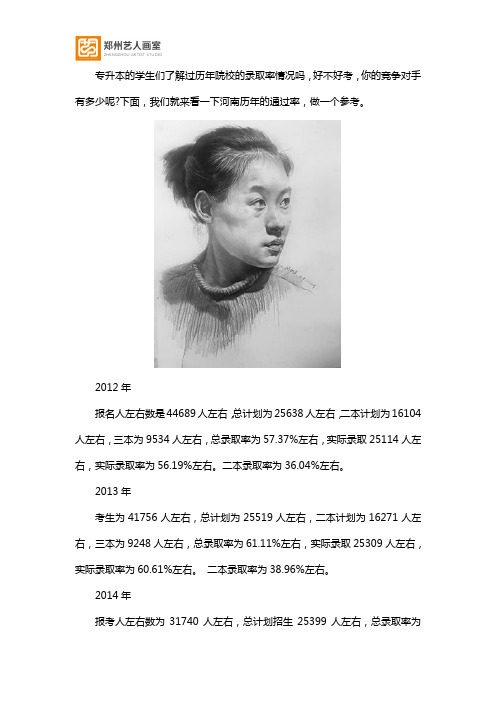 河南美术专升本通过率