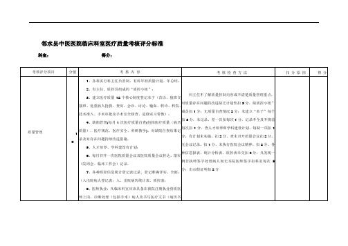 医院临床科室医疗质量考核评分标准