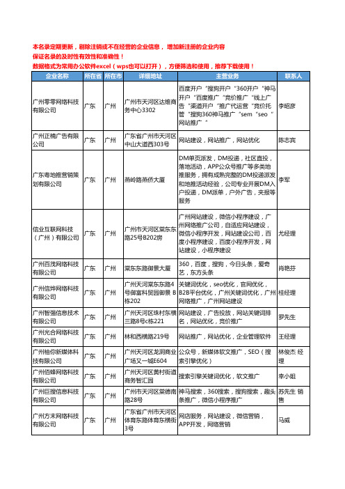 2020新版全国网络营销推广工商企业公司名录名单黄页联系方式大全638家