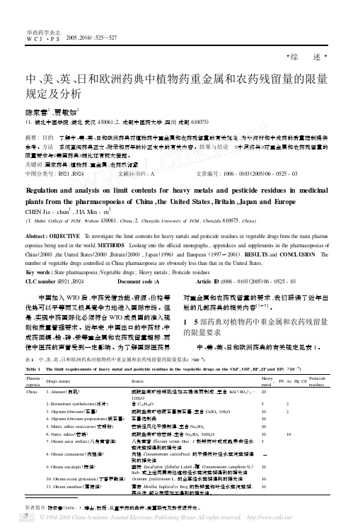 中、美、英、日和欧洲药典中植物药重金属和农药残留量的限量规定及分析