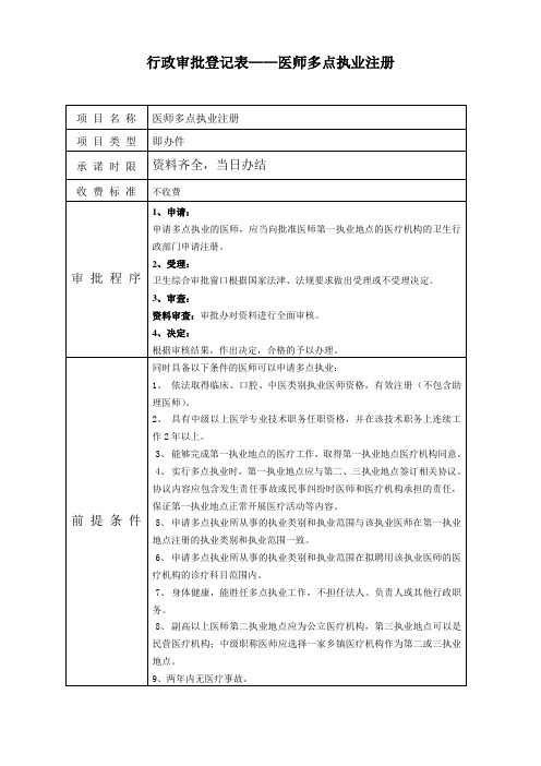 行政审批登记表——医师多点执业注册