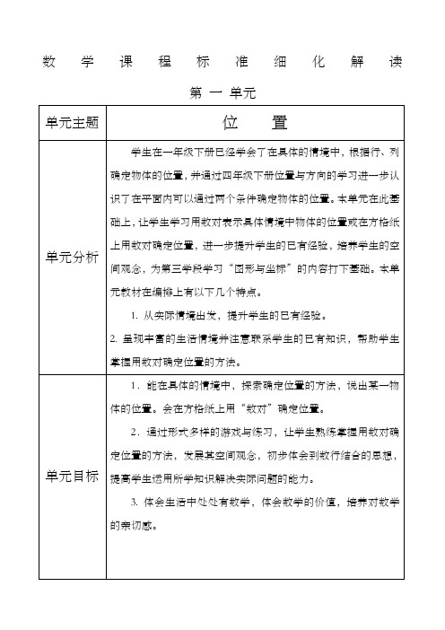 新课标人教版小学数学六年级课程标准细化解读
