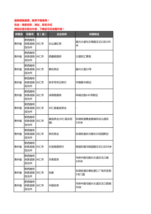 新版贵州省黔西南布依族苗族自治州兴仁市茶庄企业公司商家户名录单联系方式地址大全19家