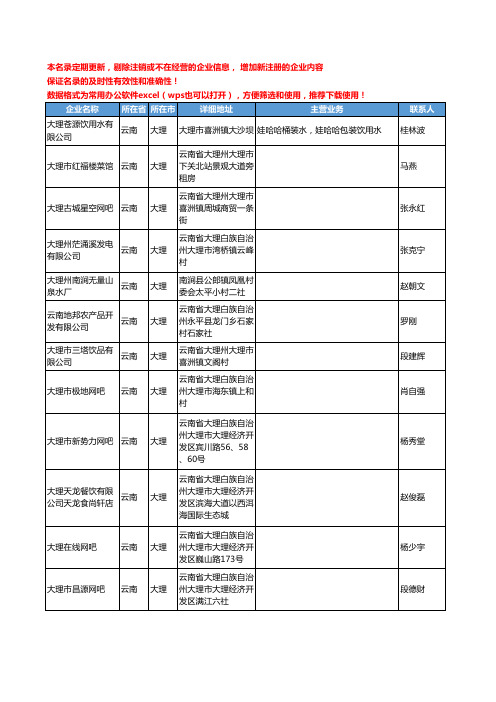 2020新版云南省大理饮料工商企业公司名录名单黄页联系方式大全97家