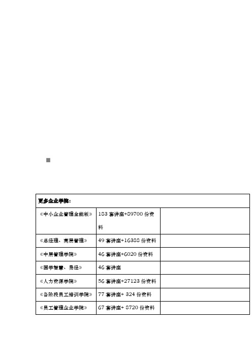 南京年度别墅市场分析报告