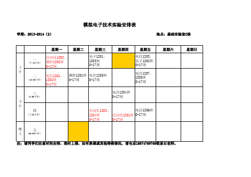实验安排总表